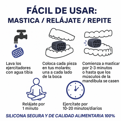 FacePro® - Ejercitador de mandíbula